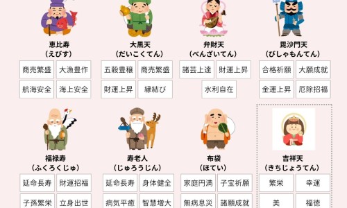5个月宝宝大便几天拉一次-5个月宝宝大便的颜色网 :分享5个月的宝宝大便带血丝怎么回事-5个月宝宝大便颜色对照表知识